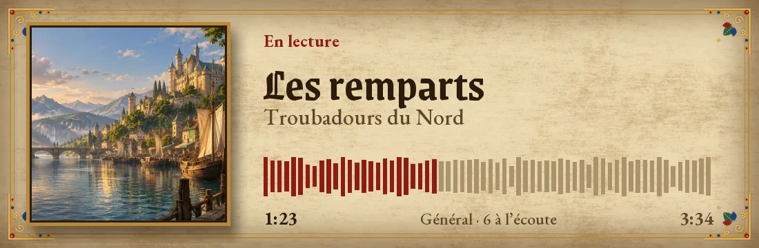 La carte du lecteur de musique